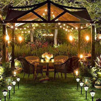 //iqrorwxhiqnlji5q.ldycdn.com/cloud/ljBpnKrmjnSRrlinqqrojq/The-Best-Pavilion-Backyard-Ideas.jpg