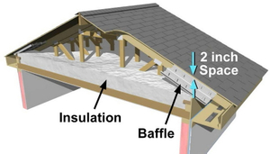 How To Air Seal Roof Shed-_2.jpg