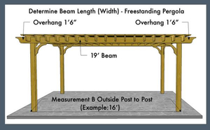 How Far Can a Composite Pergola Span.jpg